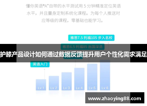 护膝产品设计如何通过数据反馈提升用户个性化需求满足