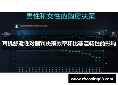 耳机舒适性对裁判决策效率和比赛流畅性的影响