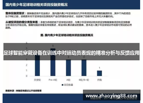 足球智能穿戴设备在训练中对运动员表现的精准分析与反馈应用